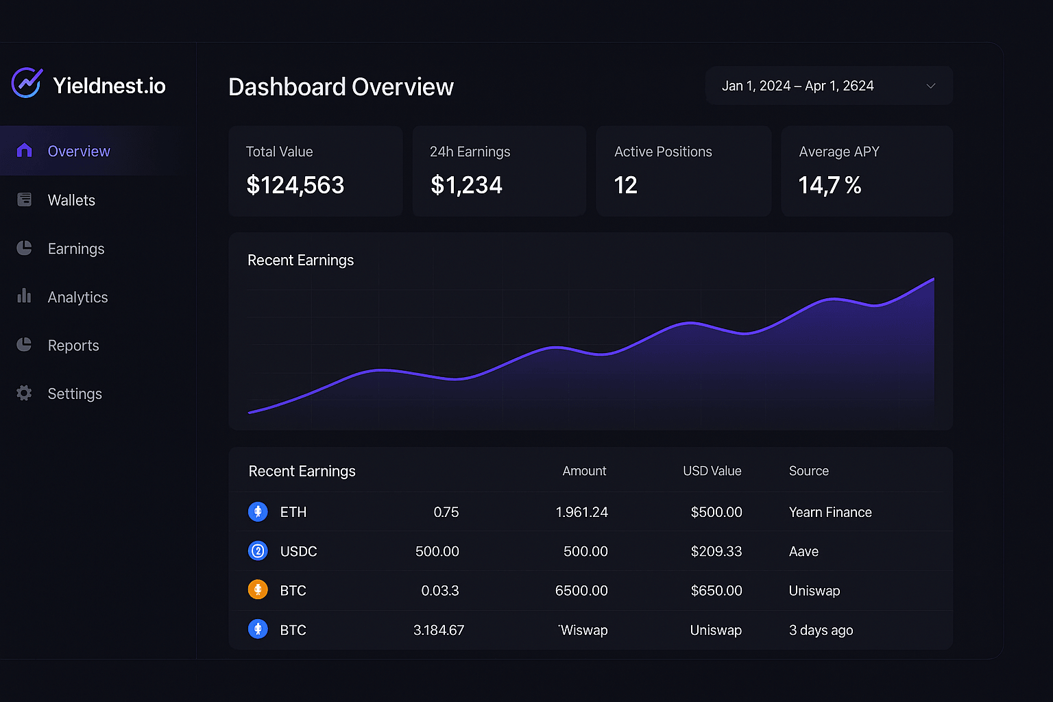 Criptura Dashboard Desktop View